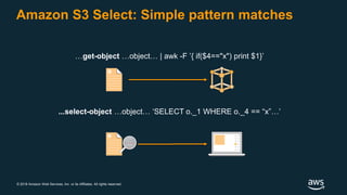 © 2018 Amazon Web Services, Inc. or its Affiliates. All rights reserved.
Amazon S3 Select: Simple pattern matches
…get-object …object… | awk -F ’{ if($4=="x") print $1}’
...select-object …object… ‘SELECT o._1 WHERE o._4 == “x”…’
 