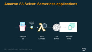 © 2018 Amazon Web Services, Inc. or its Affiliates. All rights reserved.
Amazon S3 Select: Serverless applications
Amazon
S3
AWS
Lambda
Amazon
SNS
S3
Select
Lambda
Trigger
 