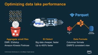 © 2018 Amazon Web Services, Inc. or its Affiliates. All rights reserved.
Optimizing data lake performance
Aggregate small files
EMR: S3distcp
Amazon Kinesis Firehose
S3 Select
Big data cheaper, faster
Up to 400% faster
Data Formats
Columnar formats
EMRFS consistent view
Amazon
S3
Amazon
DynamoDB
 