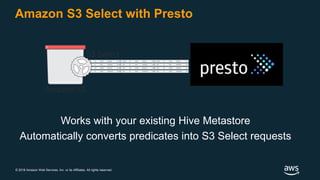 © 2018 Amazon Web Services, Inc. or its Affiliates. All rights reserved.
Amazon S3 Select with Presto
Works with your existing Hive Metastore
Automatically converts predicates into S3 Select requests
Amazon S3
S3 Select
 