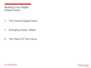 Building Your Digital
Dream Team

1. The Current Digital Team
1. Emerging Areas / Roles
2. The Team Of The Future

 