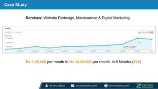 Case Study
By Anuj Dalal anuj@zestard.com www.zestard.com
Rs 1,20,000 per month to Rs 14,00,000 per month in 8 Months (12X)
Services: Website Redesign, Maintenance & Digital Marketing
 