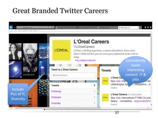 Building Your Employer Brand Strategy - Stacy Parker