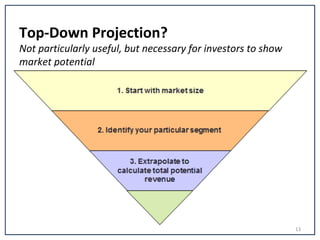 Top-Down Projection?
Not particularly useful, but necessary for investors to show
market potential
13
 