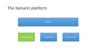 The Xamarin platform
Xamarin
Xamarin.Android Xamarin.iOS Xamarin Forms
 