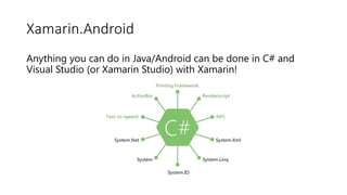 Xamarin.Android
Anything you can do in Java/Android can be done in C# and
Visual Studio (or Xamarin Studio) with Xamarin!
 