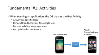 Fundamental #1: Activities
• When opening an application, the OS creates the first Activity
• Activity is a specific class
• Defines UI and behaviour for a single task
• Corresponds to a single app screen
• App gets loaded in memory
OS
User launches app
Activity
Android loads app
In memory
 