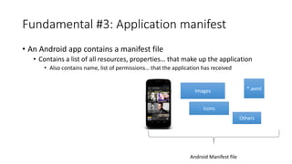 Fundamental #3: Application manifest
• An Android app contains a manifest file
• Contains a list of all resources, properties… that make up the application
• Also contains name, list of permissions… that the application has received
Images
Icons
*.axml
Others
Android Manifest file
 