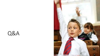 Q&A
 