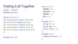 Putting it all Together
syntax = "proto3";
package petstore;
service PetStore {
rpc GetAll(Empty) returns (Pets) {}
rpc GetPet(Pet) returns (Pet) {}
rpc CreatePet(Pet) returns (Pet) {}
rpc UpdatePet(Pet) returns (Pet) {}
rpc DeletePet(Pet) returns (Empty) {}
}
message Empty {}
enum Status {
UNKNOWN = 0;
AVAILABLE = 1;
PENDING = 2;
SOLD = 3;
}
message Pet {
string id = 1;
string name = 2;
Status status = 3;
}
message Pets {
repeated Pet pets = 1;
}
 