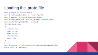 Loading the .proto file
const { resolve } = require('path')
const { loadPackageDefinition } = require('grpc')
const { loadSync } = require('@grpc/proto-loader')
const PETSTORE_PROTO_PATH = resolve(__dirname, 'petstore.proto')
const petstorePackageDefinition = loadSync(
PETSTORE_PROTO_PATH,
{
keepCase: true,
longs: String,
enums: String,
defaults: true,
oneofs: true
}
)
const { petstore } = loadPackageDefinition(petstorePackageDefinition)
module.exports = { petstore }
 