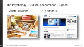 #STAFFING©2013 LinkedIn Corporation. All Rights Reserved.
The Psychology – Cultural phenomenon – Speed
 Outside Recruitment
20
 In recruitment
 