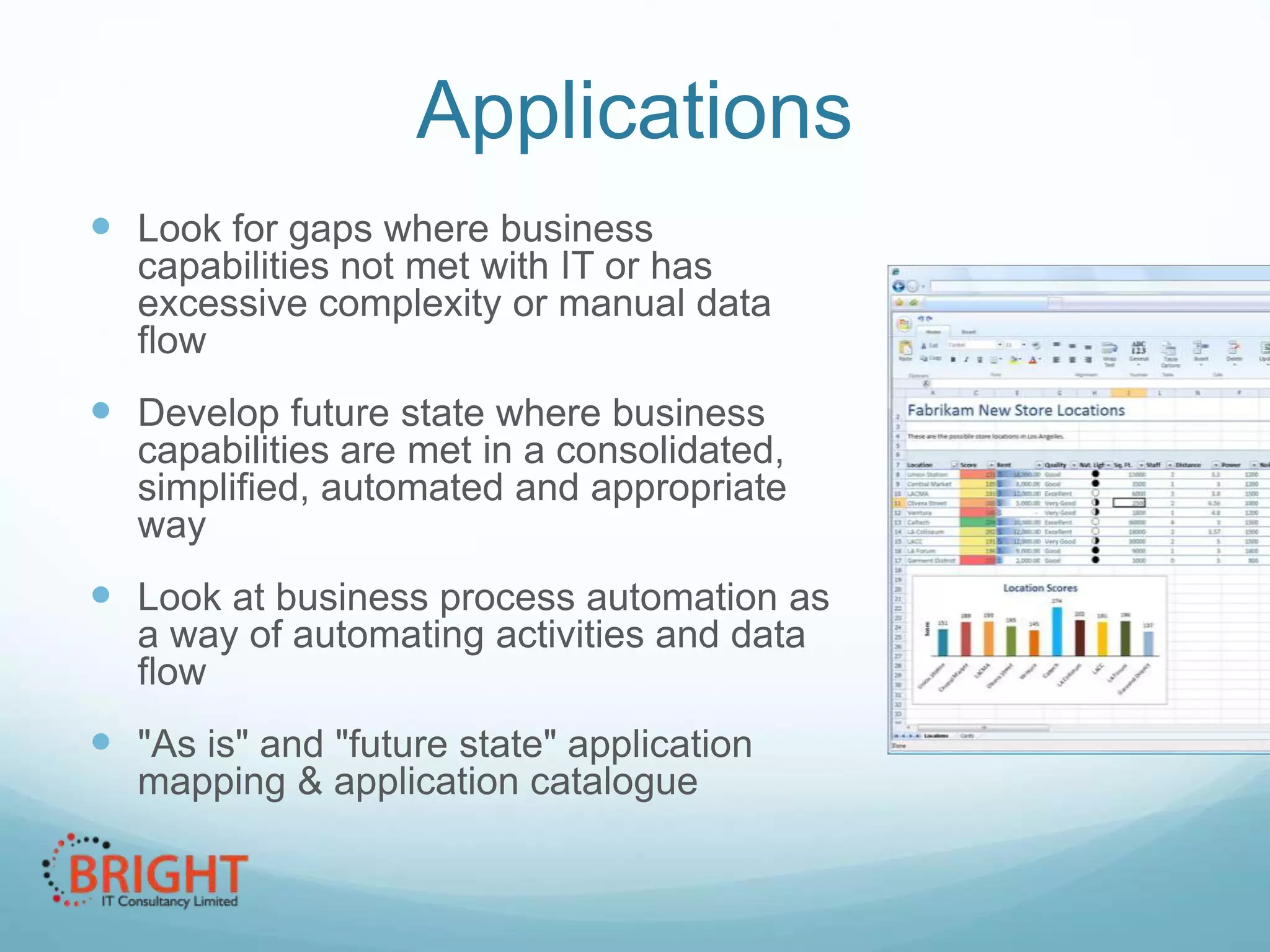 Applications
 Look for gaps where business
capabilities not met with IT or has
excessive complexity or manual data
flow

 Develop future state where business
capabilities are met in a
consolidated, simplified, automated and
appropriate way

 Look at business process automation as
a way of automating activities and data
flow

 "As is" and "future state" application
mapping & application catalogue

 
