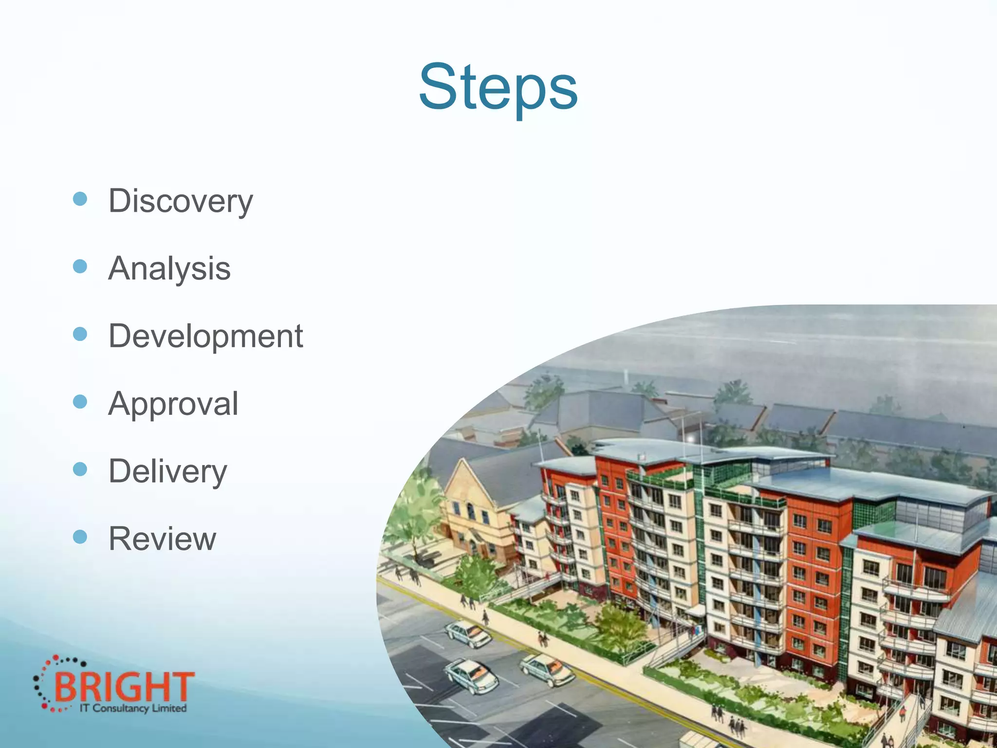 Steps
 Discovery

 Analysis
 Development
 Approval
 Delivery
 Review

 