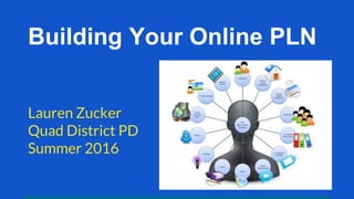 Building Your Online PLN
Lauren Zucker
Quad District PD
Summer 2016
 