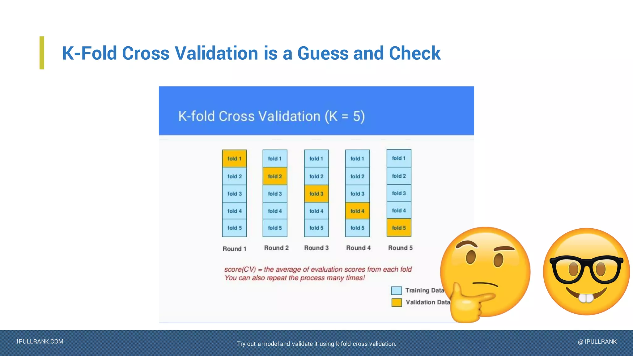 IPULLRANK.COM @ IPULLRANK
K-Fold Cross Validation is a Guess and Check
Try out a model and validate it using k-fold cross validation.
 