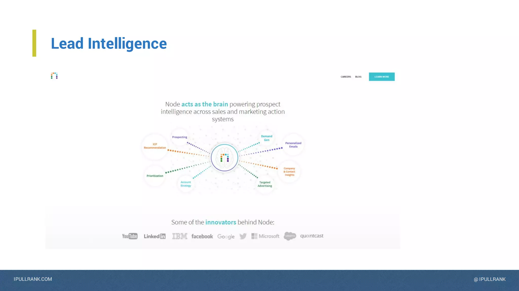 IPULLRANK.COM @ IPULLRANK
Lead Intelligence
 