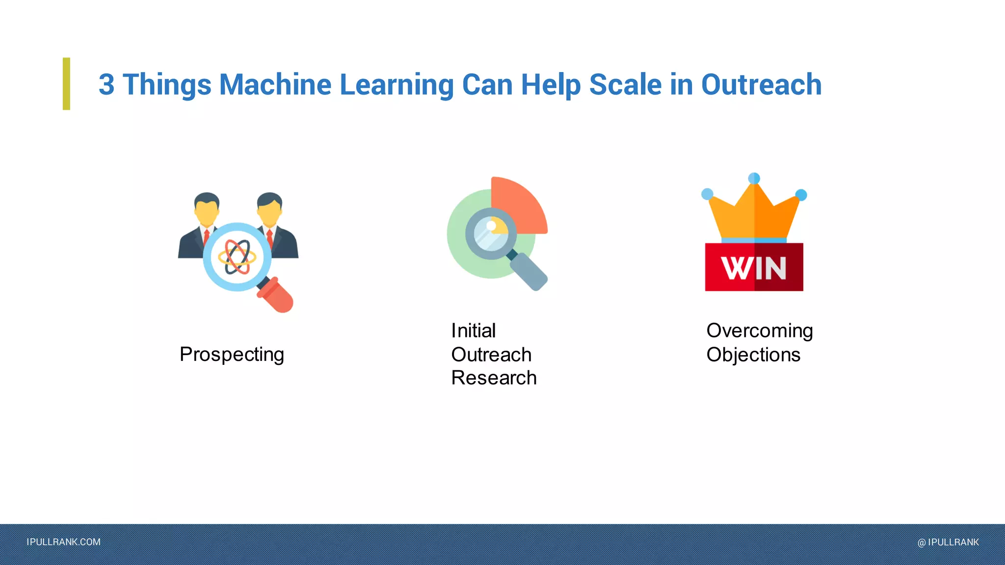 IPULLRANK.COM @ IPULLRANK
3 Things Machine Learning Can Help Scale in Outreach
Prospecting
Overcoming
Objections
Initial
Outreach
Research
 