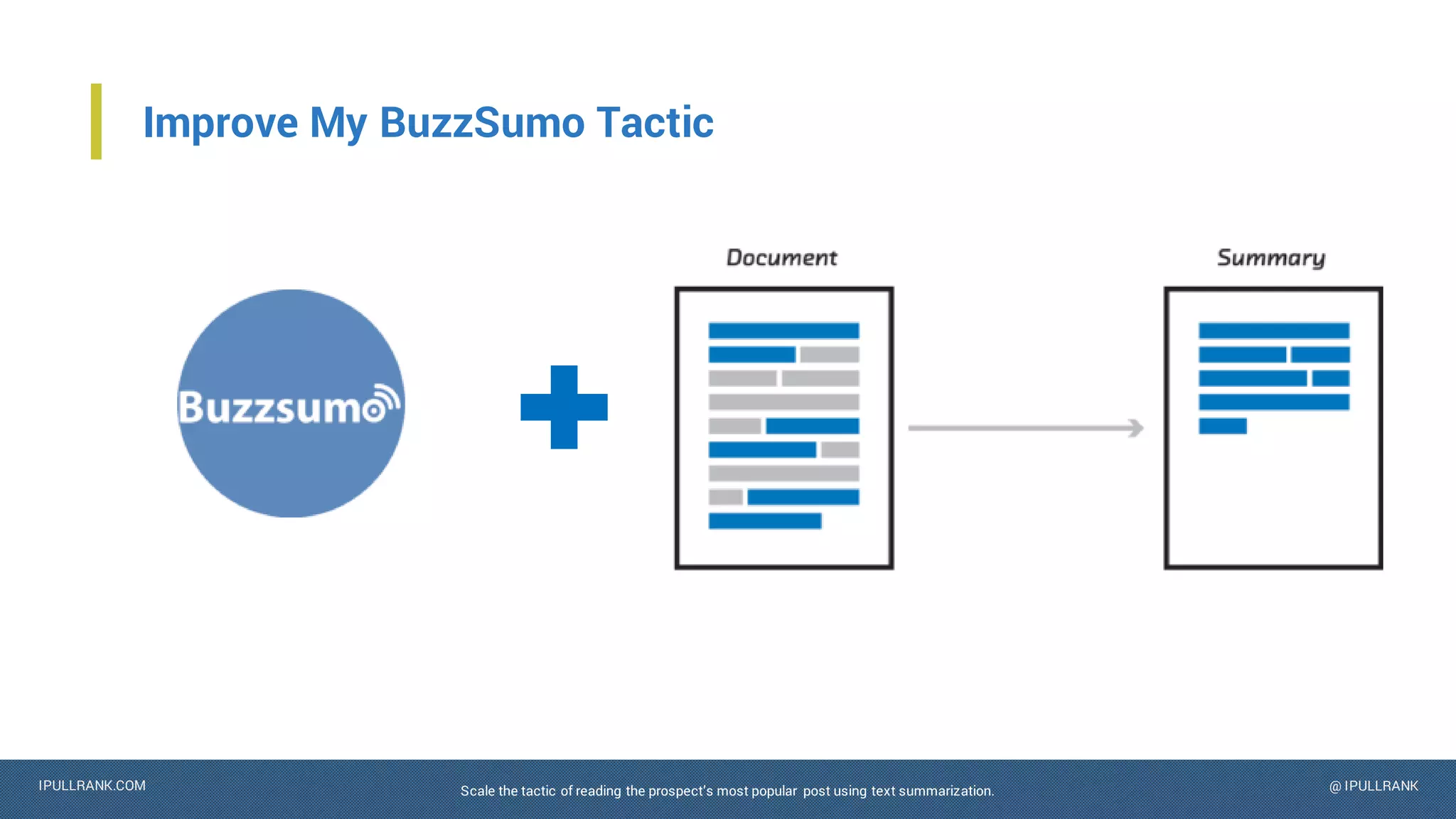 IPULLRANK.COM @ IPULLRANK
Improve My BuzzSumo Tactic
Scale the tactic of reading the prospect’s most popular post using text summarization.
 