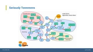 IPULLRANK.COM @ IPULLRANK
Seriously Tonnnnnns
 