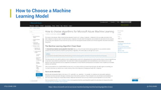 IPULLRANK.COM @ IPULLRANK
How to Choose a Machine
Learning Model
https://docs.microsoft.com/en-us/azure/machine-learning/machine-learning-algorithm-choice
 
