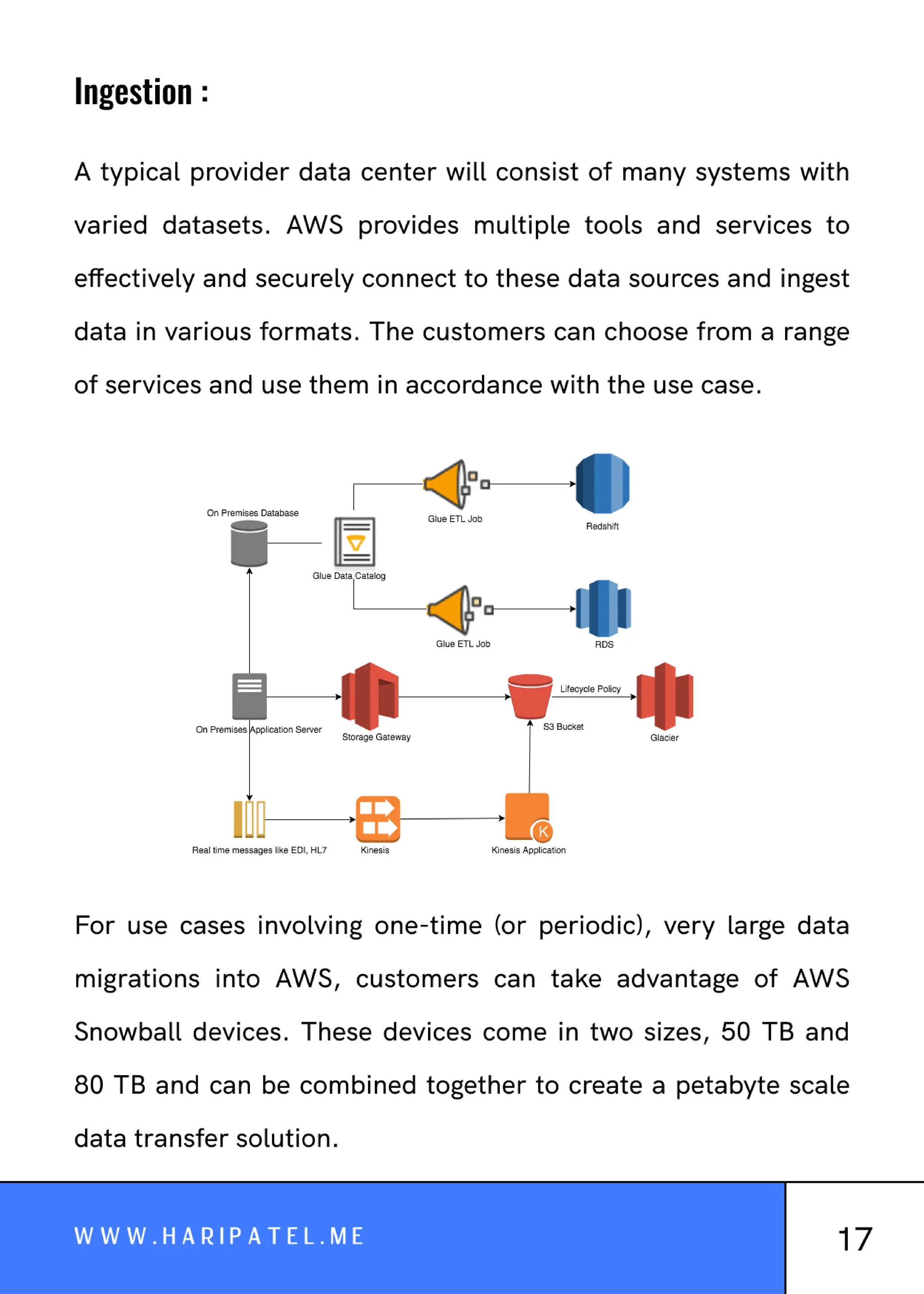 Building Your own Data Analytics Platform on AWS-1.pdf