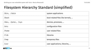 13.03.2020Building your own embedded system with Yocto • Marius Meisenzahl
Filesystem Hierarchy Standard (simpliﬁed)
22
/bin, /sbin system applications
/boot boot related ﬁles like kernels, ...
/dev, /proc, /sys devices, processes, ...
/etc conﬁguration ﬁles
/home user related ﬁles
/lib libraries
/tmp temporary ﬁles
/usr user applications, libraries, ...
 
