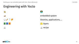13.03.2020Building your own embedded system with Yocto • Marius Meisenzahl
Engineering with Yocto
30
👨‍🍳 👨‍💻
🍛 embedded system
🍚🥕🧂🍠 libraries, applications, ...
📗📘📙 📁 layers
📄 📄 recipe
 