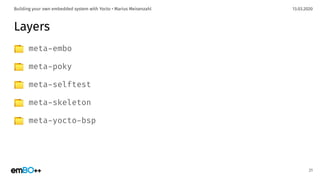 13.03.2020Building your own embedded system with Yocto • Marius Meisenzahl
Layers
📁 meta-embo
📁 meta-poky
📁 meta-selftest
📁 meta-skeleton
📁 meta-yocto-bsp
31
 