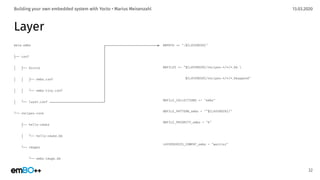 13.03.2020Building your own embedded system with Yocto • Marius Meisenzahl
Layer
meta-embo
├── conf
│ ├── distro
│ │ ├── embo.conf
│ │ └── embo-tiny.conf
│ └── layer.conf
└── recipes-core
├── hello-cmake
│ └── hello-cmake.bb
└── images
└── embo-image.bb
32
BBPATH .= ":${LAYERDIR}"
BBFILES += "${LAYERDIR}/recipes-*/*/*.bb 
${LAYERDIR}/recipes-*/*/*.bbappend"
BBFILE_COLLECTIONS += "embo"
BBFILE_PATTERN_embo = "^${LAYERDIR}/"
BBFILE_PRIORITY_embo = "6"
LAYERSERIES_COMPAT_embo = "warrior"
 