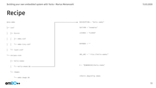 13.03.2020Building your own embedded system with Yocto • Marius Meisenzahl
Recipe
meta-embo
├── conf
│ ├── distro
│ │ ├── embo.conf
│ │ └── embo-tiny.conf
│ └── layer.conf
└── recipes-core
├── hello-cmake
│ └── hello-cmake.bb
└── images
└── embo-image.bb
33
DESCRIPTION = "hello cmake"
SECTION = "examples"
LICENSE = "CLOSED"
DEPENDS = ""
SRC_URI = " file:./hello-cmake/"
S = "${WORKDIR}/hello-cmake"
inherit pkgconfig cmake
 