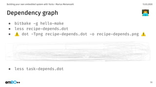 13.03.2020Building your own embedded system with Yocto • Marius Meisenzahl
Dependency graph
● bitbake -g hello-make
● less recipe-depends.dot
● ⚠ dot -Tpng recipe-depends.dot -o recipe-depends.png ⚠
● less task-depends.dot
56
👨‍💻
 