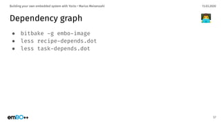 13.03.2020Building your own embedded system with Yocto • Marius Meisenzahl
Dependency graph
● bitbake -g embo-image
● less recipe-depends.dot
● less task-depends.dot
57
👨‍💻
 