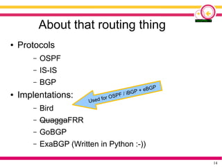 14
About that routing thing
● Protocols
– OSPF
– IS-IS
– BGP
● Implentations:
– Bird
– QuaggaFRR
– GoBGP
– ExaBGP (Written...