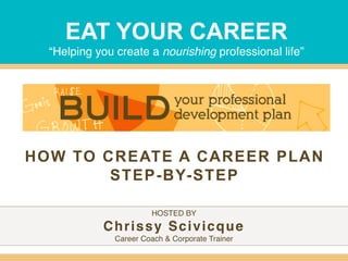 EAT YOUR CAREER
“Helping you create a nourishing professional life”
HOSTED BY
Chrissy Scivicque
Career Coach & Corporate Trainer
HOW TO CREATE A CAREER PLAN
STEP-BY-STEP
 