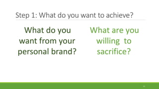 What do you
want from your
personal brand?
What are you
willing to
sacrifice?
Step 1: What do you want to achieve?
11
 