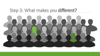 Step 3: What makes you different?
13
 