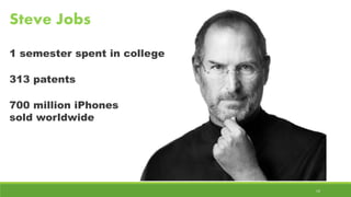 313 patents
700 million iPhones
sold worldwide
1 semester spent in college
Steve Jobs
14
 