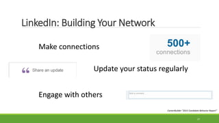LinkedIn: Building Your Network
CareerBuilder “2015 Candidate Behavior Report”
Make connections
Update your status regularly
Engage with others
27
 