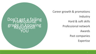 Career growth & promotions
Industry
Hard & soft skills
Professional network
Awards
Past companies
Expertise
Professional
Reputation
Don’t get a failing
grade in knowing
YOU
7
 