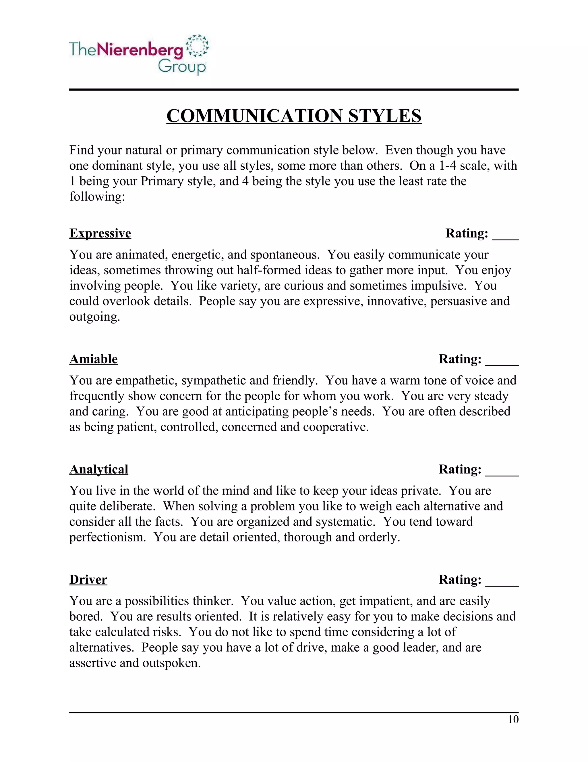 COMMUNICATION STYLES
Find your natural or primary communication style below. Even though you have
one dominant style, you use all styles, some more than others. On a 1-4 scale, with
1 being your Primary style, and 4 being the style you use the least rate the
following:
Expressive

Rating: ____

You are animated, energetic, and spontaneous. You easily communicate your
ideas, sometimes throwing out half-formed ideas to gather more input. You enjoy
involving people. You like variety, are curious and sometimes impulsive. You
could overlook details. People say you are expressive, innovative, persuasive and
outgoing.
Amiable

Rating: _____

You are empathetic, sympathetic and friendly. You have a warm tone of voice and
frequently show concern for the people for whom you work. You are very steady
and caring. You are good at anticipating people’s needs. You are often described
as being patient, controlled, concerned and cooperative.
Analytical

Rating: _____

You live in the world of the mind and like to keep your ideas private. You are
quite deliberate. When solving a problem you like to weigh each alternative and
consider all the facts. You are organized and systematic. You tend toward
perfectionism. You are detail oriented, thorough and orderly.
Driver

Rating: _____

You are a possibilities thinker. You value action, get impatient, and are easily
bored. You are results oriented. It is relatively easy for you to make decisions and
take calculated risks. You do not like to spend time considering a lot of
alternatives. People say you have a lot of drive, make a good leader, and are
assertive and outspoken.

10

 