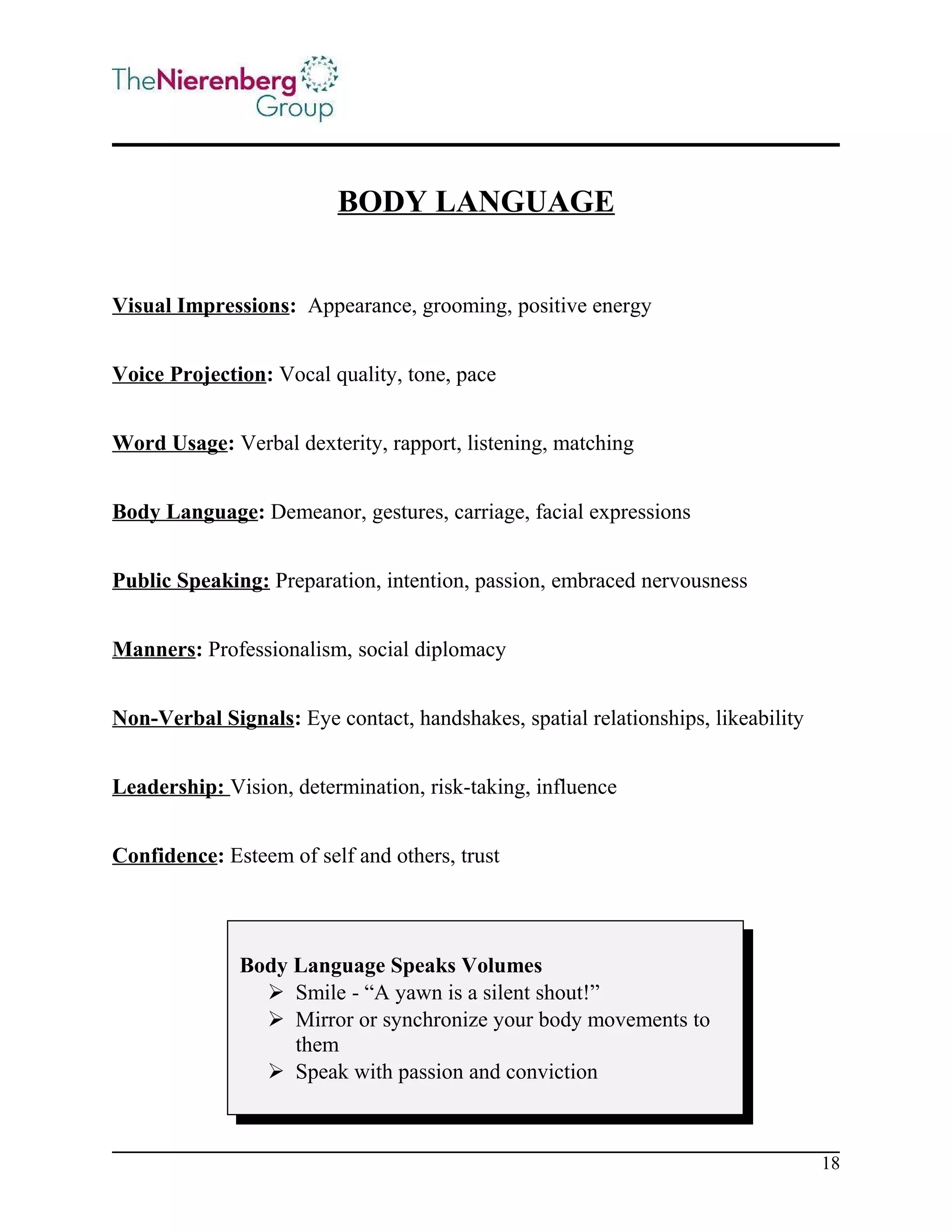 BODY LANGUAGE
Visual Impressions: Appearance, grooming, positive energy
Voice Projection: Vocal quality, tone, pace
Word Usage: Verbal dexterity, rapport, listening, matching
Body Language: Demeanor, gestures, carriage, facial expressions
Public Speaking: Preparation, intention, passion, embraced nervousness
Manners: Professionalism, social diplomacy
Non-Verbal Signals: Eye contact, handshakes, spatial relationships, likeability
Leadership: Vision, determination, risk-taking, influence
Confidence: Esteem of self and others, trust

Body Language Speaks Volumes
 Smile - “A yawn is a silent shout!”
 Mirror or synchronize your body movements to
them
 Speak with passion and conviction

18

 