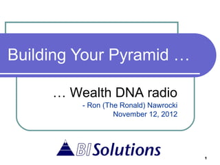 Building Your Pyramid …

     … Wealth DNA radio
         - Ron (The Ronald) Nawrocki
                  November 12, 2012




                                       1
 