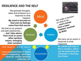 RESILIENCE AND THE SELF
Mind
Intellect
Sanskars
Environment
Stuff happens... and we react or
act
I use a powerful form to watch
what is happening – detached
observer, master almighty
authority, etc.
We look at our present
and past experiences...
…but I take advice
from murli or some
other spiritual
means, emerging
other sanskars
We generate thoughts,
ideas and emotions as a
response to what
happens
My mind is focused on
God and my feelings
come from that source
We carry out an action in
response to what
happened
Its results will help to
find a solution, which
can be destroying the
obstacles or learning
from them
 