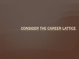 7
CONSIDER THE CAREER LATTICE
 