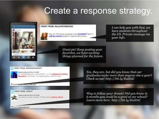 Create a response strategy.
I can help you with that, we
have students throughout
the US. Private message me
your info.

Great pic! Keep posting your
favorites, we have exciting
things planned for the future.

Yes, they are, but did you know that our
graduates make more than anyone else a year?
Check us out! http://bit.ly/KaSJsC

Way to follow your dream! Did you know in
6 months you could be a grad at our school?
Learn more here: http://bit.ly/KaSJsC

#pmlabs
@bryankramer

 