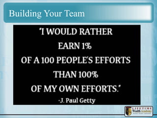 Building Your Team

 