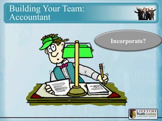 Building Your Team:
Accountant
Incorporate?

 