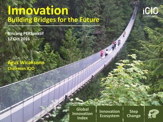 Innovation
Building Bridges for the Future
Global
Innovation
Index
Innovation
Ecosystem
Step
Change
Bincang PERSpektif
12 Oct 2016
Agus Wicaksono
Chairman iCIO
 