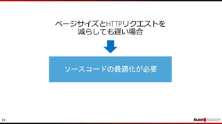 19
ページサイズとHTTPリクエストを
減らしても遅い場合
 